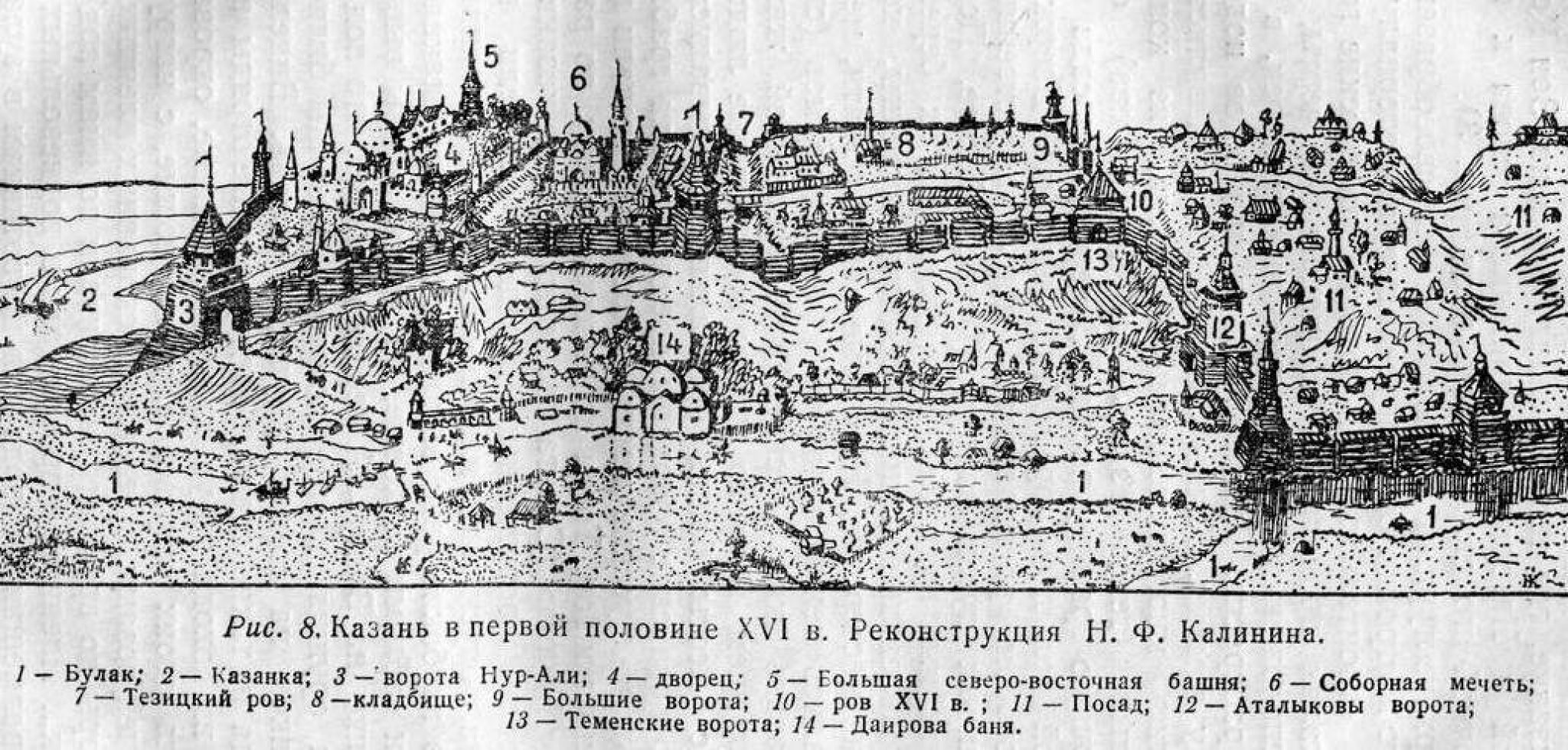 Казанский посад. Казанский Кремль в первой половине 16 века. Казань 14 век. Казанский Кремль 16 века. Кремль в Казани 16 век.