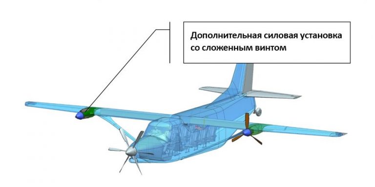 Наследник Ан-2. Лёгкий многоцелевой самолёт ЛМС-901 «Байкал». Россия