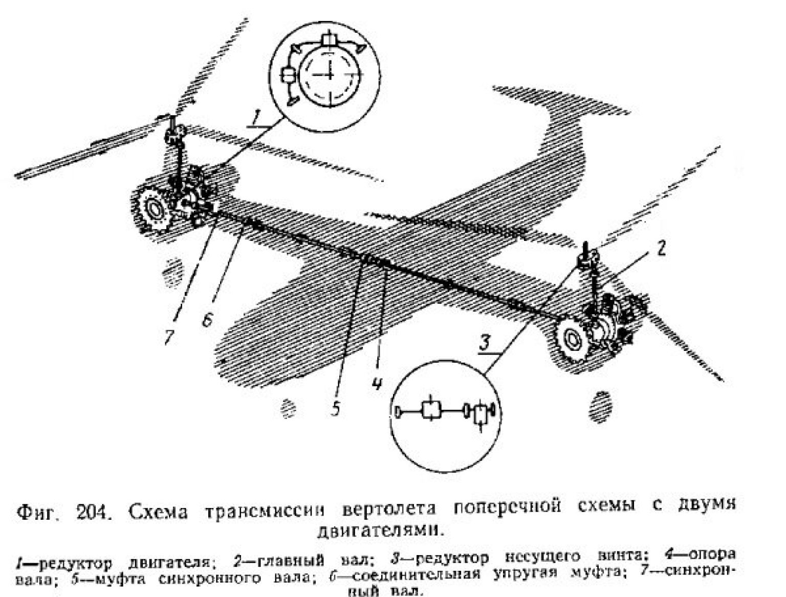 Вертолет поперечной схемы