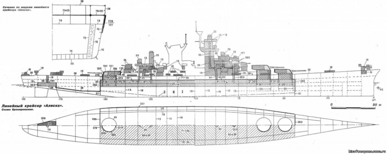  Схема бронирования большого крейсера типа «Аляска»