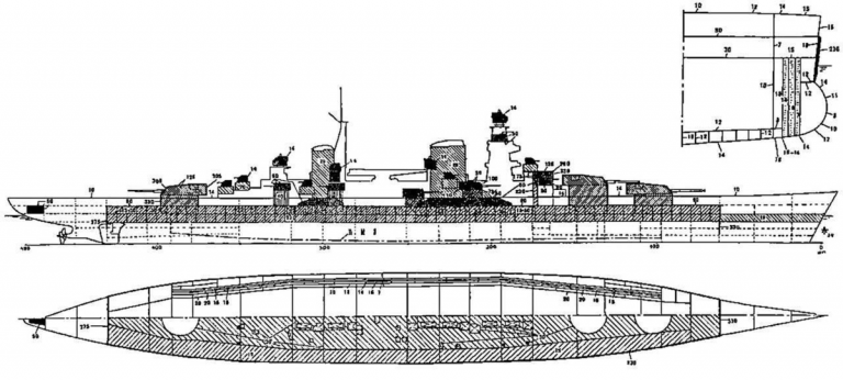       Схема бронирования тяжелого крейсера типа «Кронштадт»