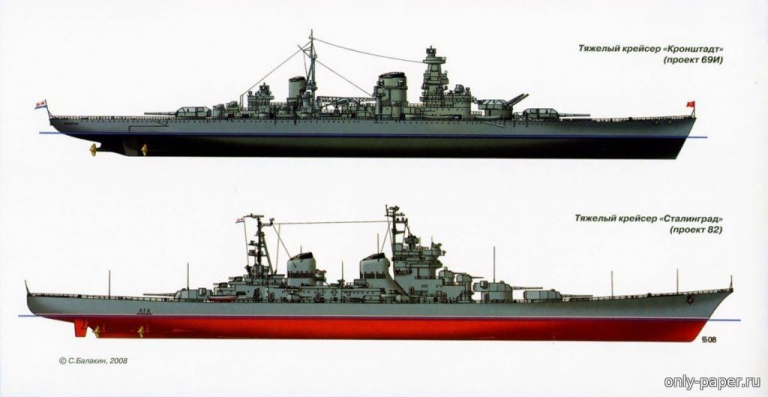      Боковой вид крейсеров «Кронштадт» и «Сталинград»