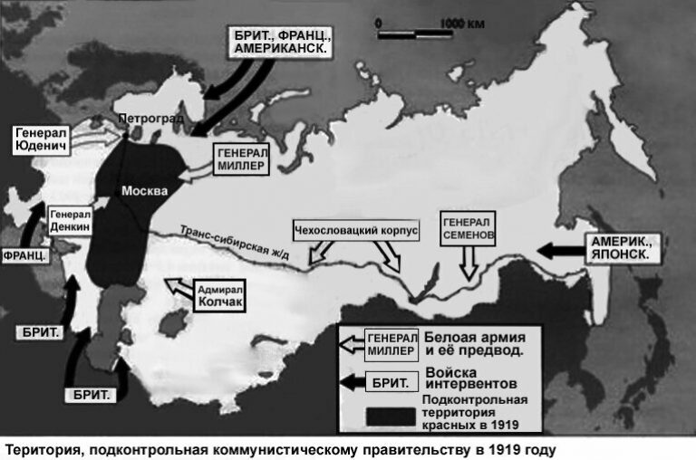 Гибель Империи. Отечественная Война 1918-1922 гг. Часть IV. Интервенция