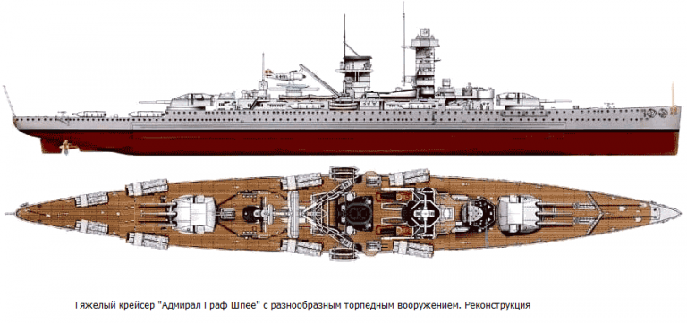 Торпедные карманные линкоры