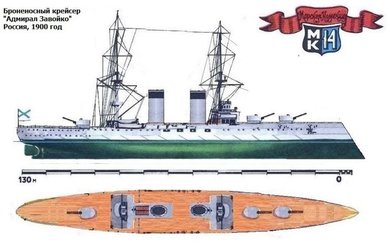 Эскадренные корабли типа «адмирал Завойко»