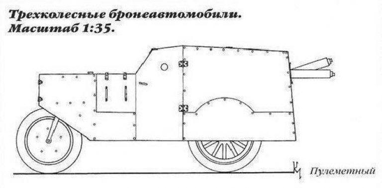 Русские бронеавтомобили Первой Мировой войны. Часть 4 Пулеметная «Трёхколёска» генерала Филатова. 1915