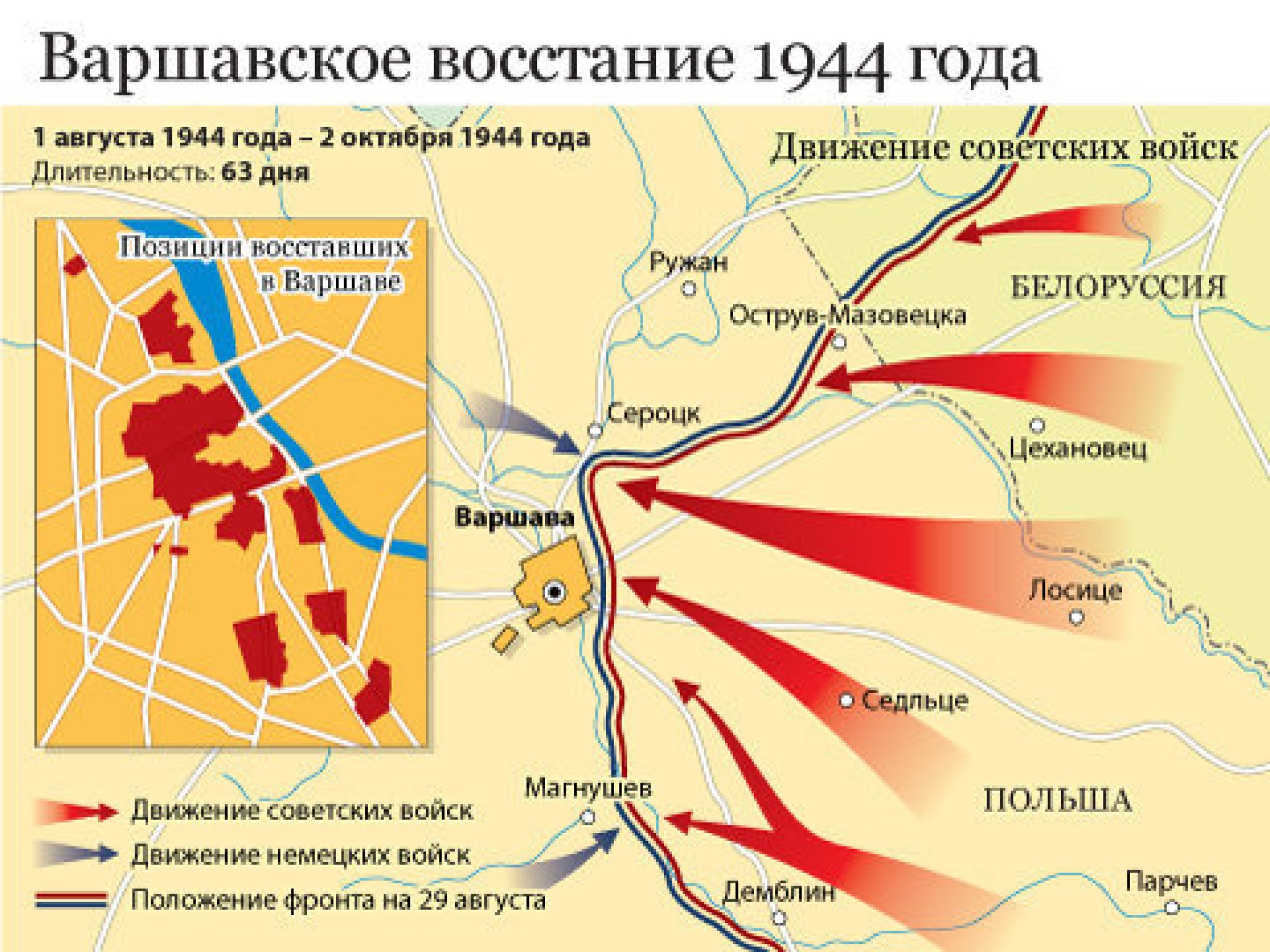 освобождение польши советскими войсками