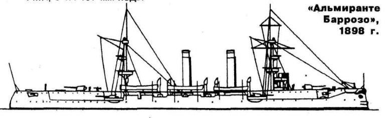 Первый крейсер республики. Бронепалубный крейсер «Альмиранте Баррозо»