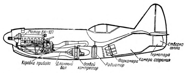       Схема силовой установки на самолете И-250.