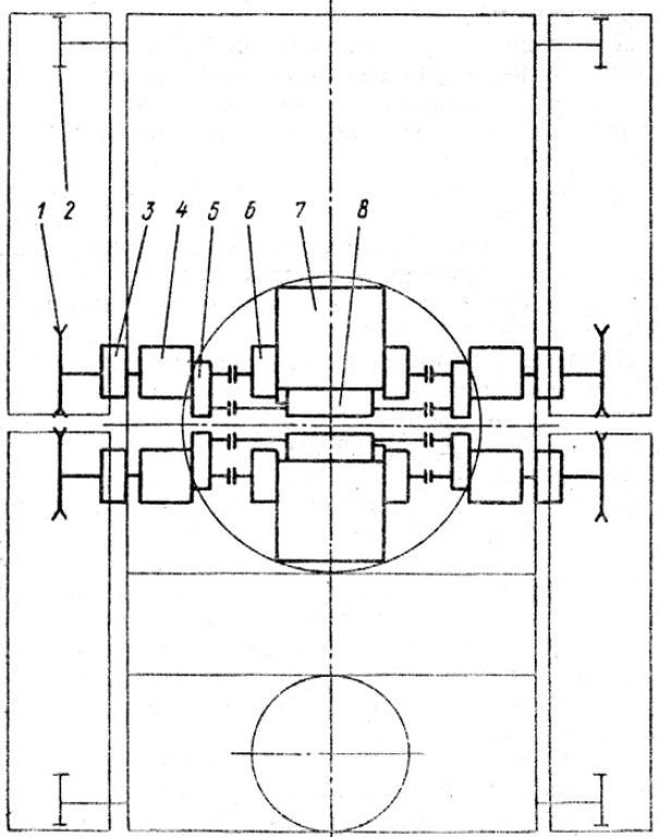  Схема шасси танка с силовой установкой, имеющей два двигателя: 1- ведущее колесо; 2 - направляющее колесо; 3 – бортовой редуктор; 4 - гидрообъемно-механическая трансмиссия; 5 - редуктор ГОП; 6 - реверс с понижающим редуктором; 7 - двигатель; 8 - гидрообъемный привод механизма поворота (с) btvt.info