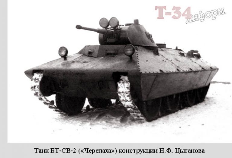 От легких танков БТ к среднему танку Т-34. Часть 5 Новое руководство – новые требования