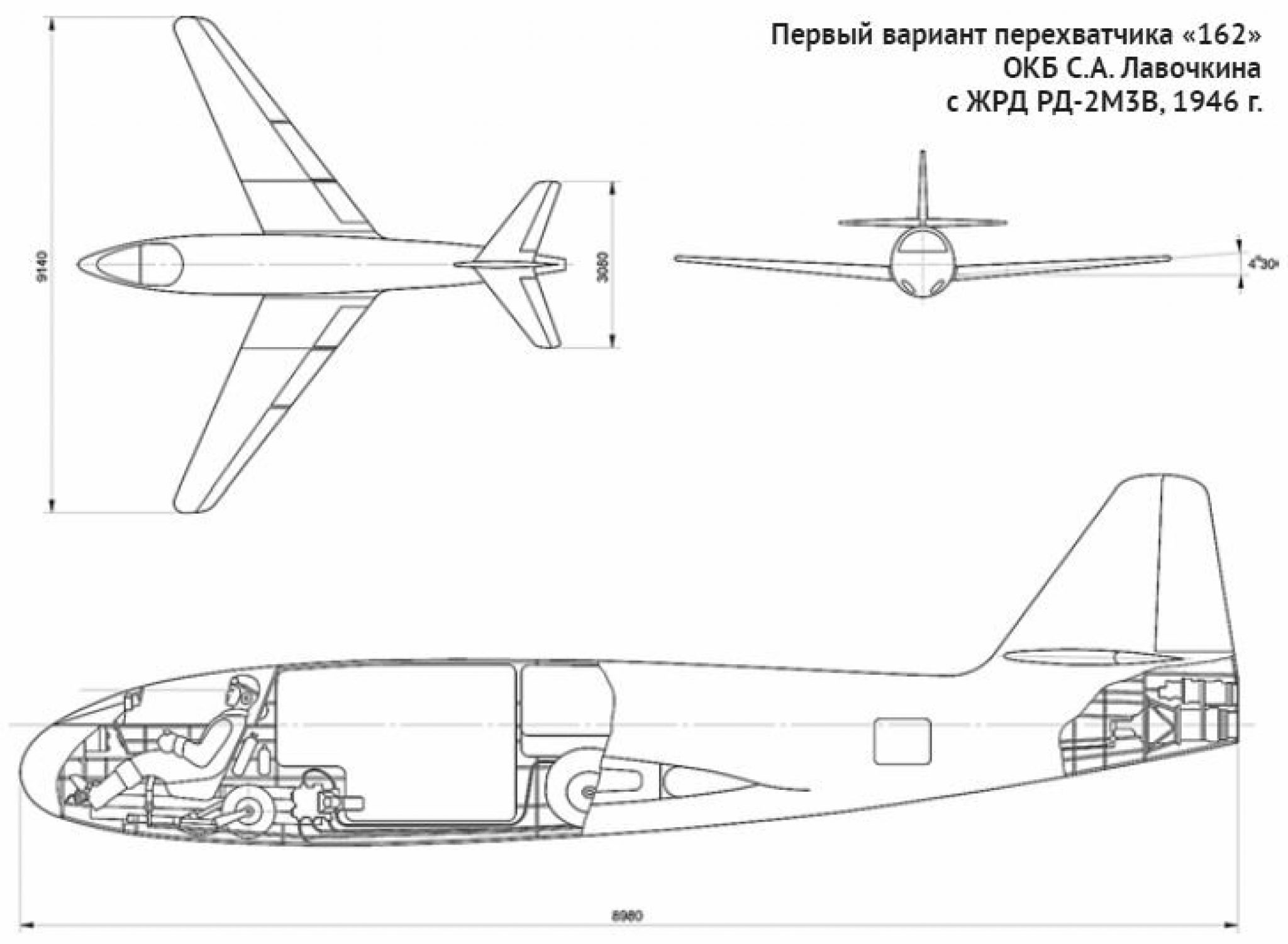 Проект авиация 11 класс