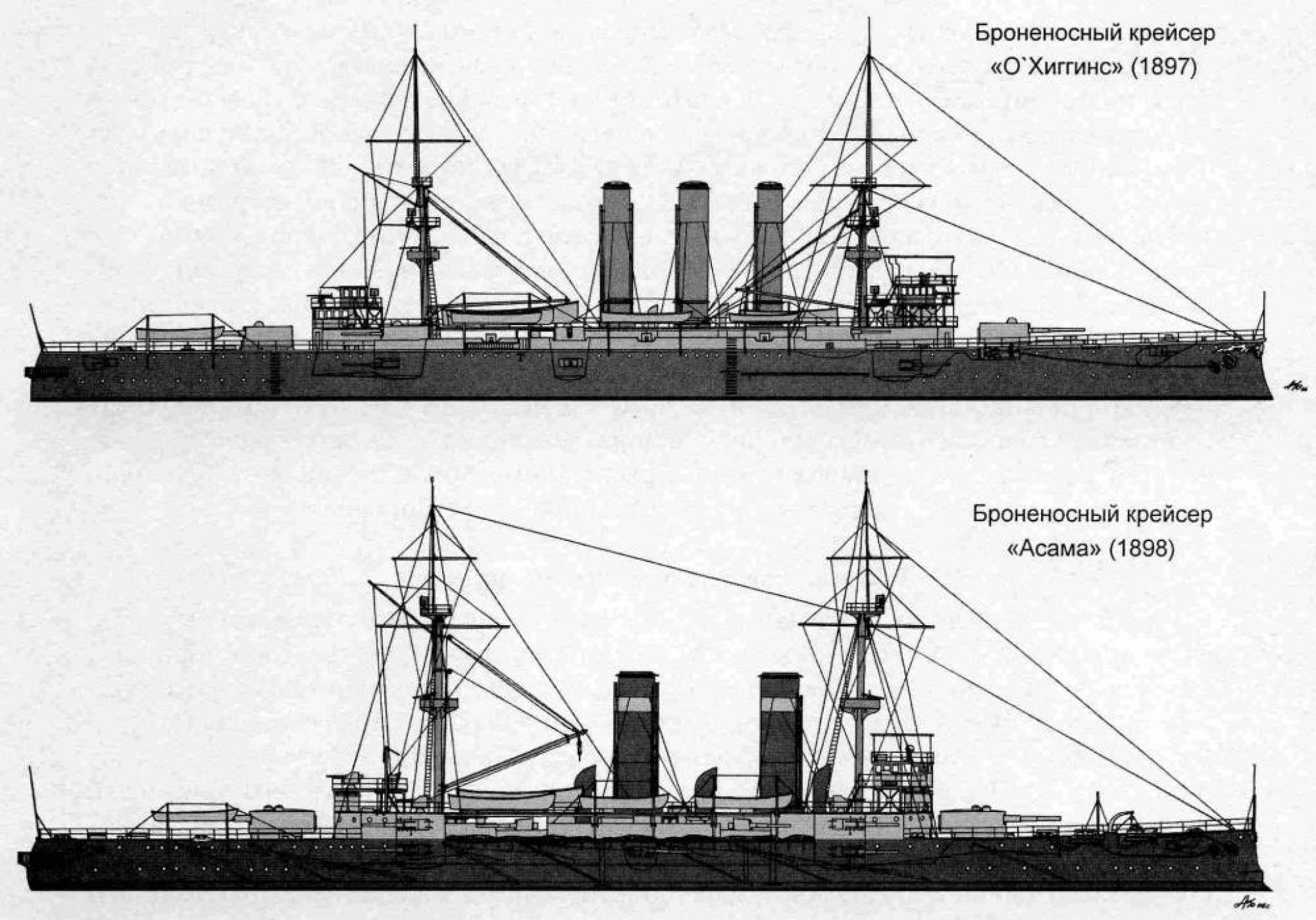 Броненосный крейсер. Броненосный крейсер о Хиггинс. Асама броненосный крейсер. Броненосный крейсер Асама схема бронирования. Крейсер Асама 1904.