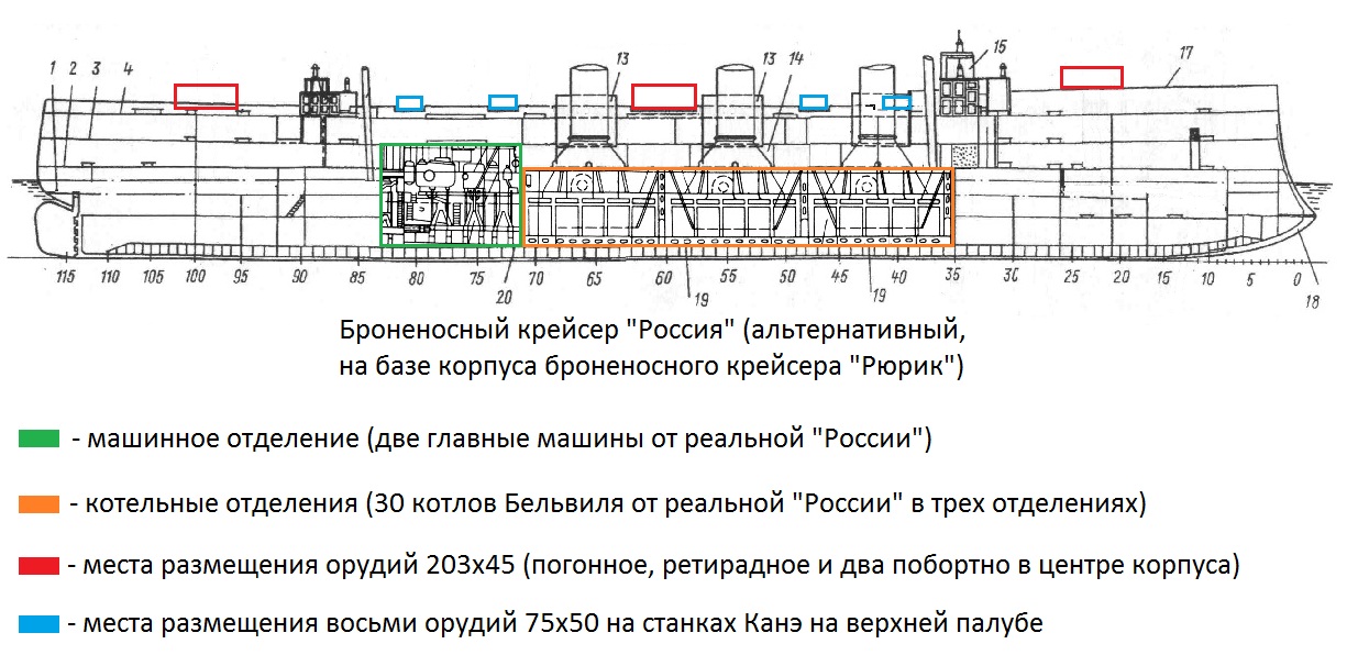 На первый-второй рассчитайсь!