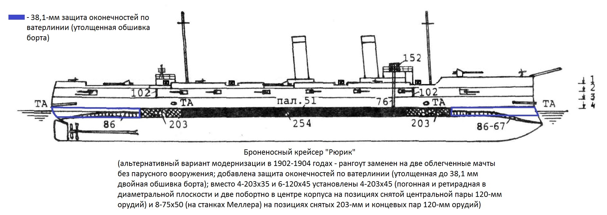 На первый-второй рассчитайсь!