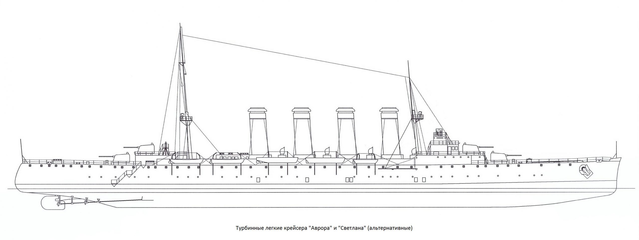 Крейсер Светлана чертежи
