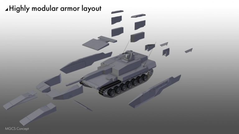 Каким будет облик нового европейского танка MGCS. Новые изображения