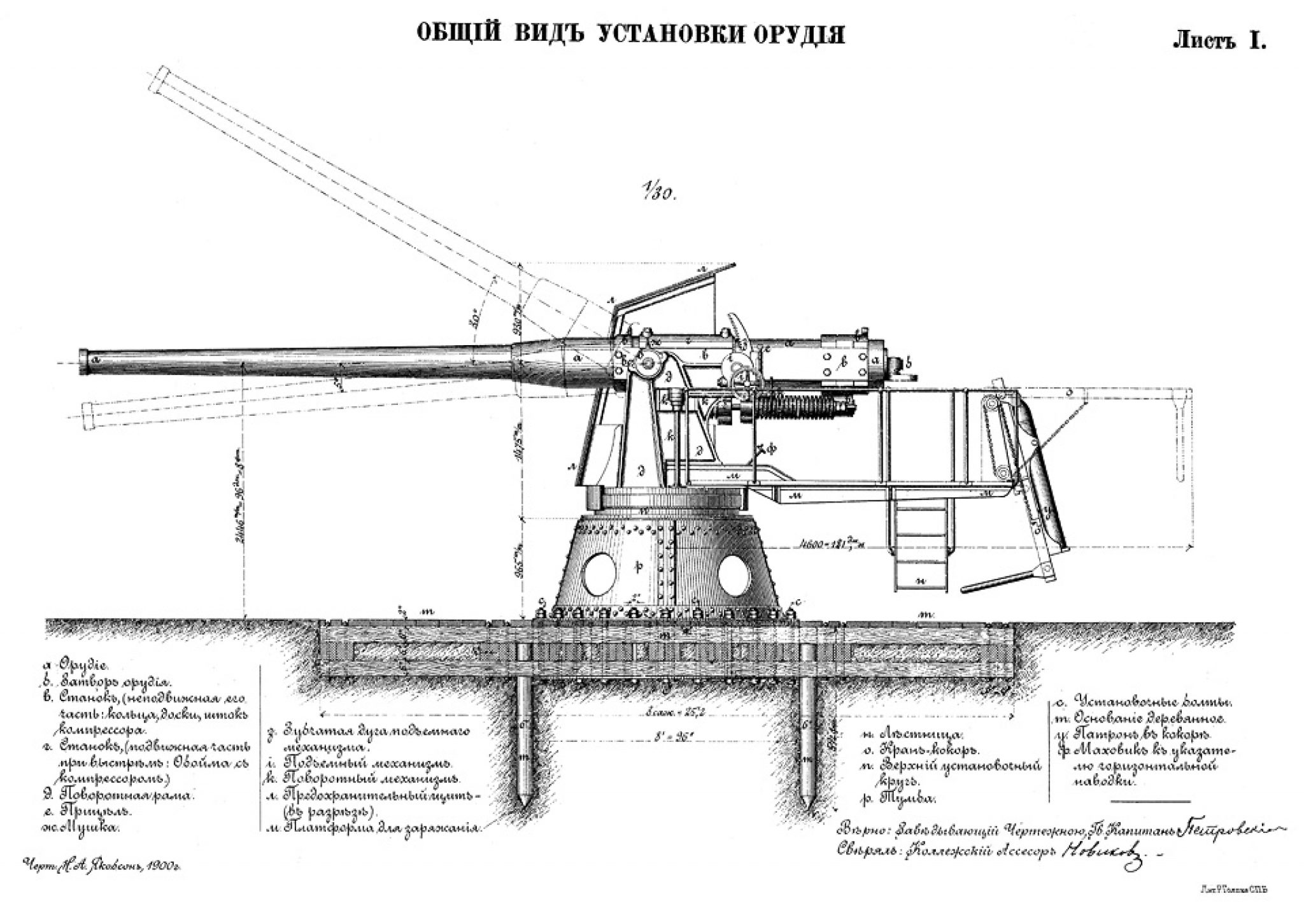 Конструкция 30. Пушка Канэ 152мм чертеж. 152 Мм орудие Канэ. 152-Мм пушка Канэ. 152-Мм орудия береговой батареи.