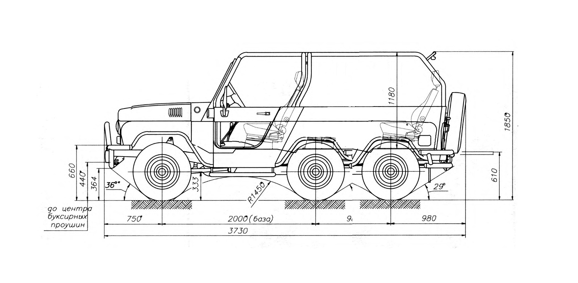 УАЗ, и в глаз - Альтернативная История