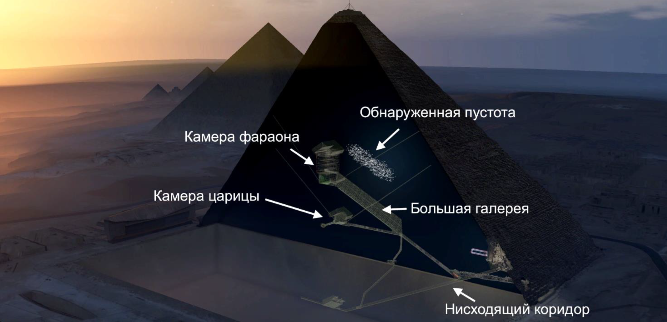 Рисунок 1 – Трехмерное изображение пирамиды Хуфу с предполагаемым помещением по результатам исследование группы ученых проекта Scan Pyramids