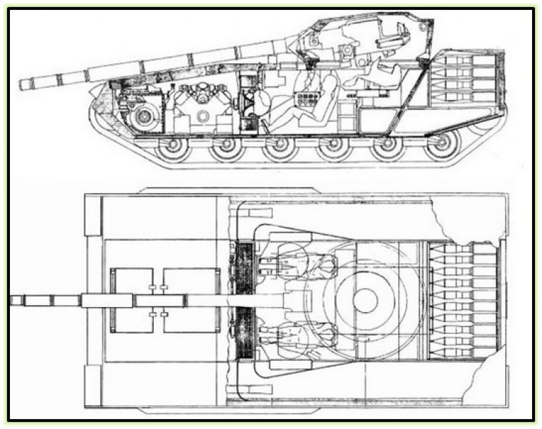  Компоновка перспективного танка