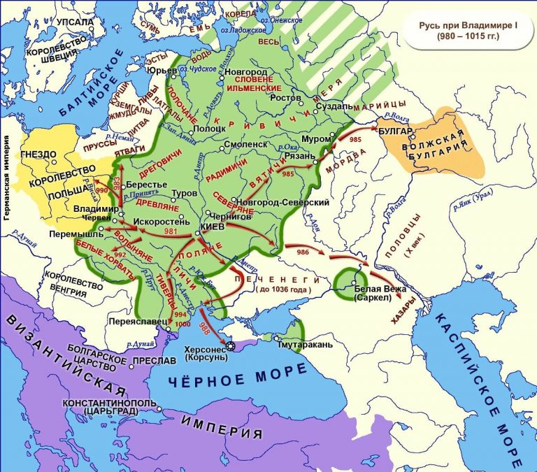 Как древняя Русь упустила шанс стать славянской Империей