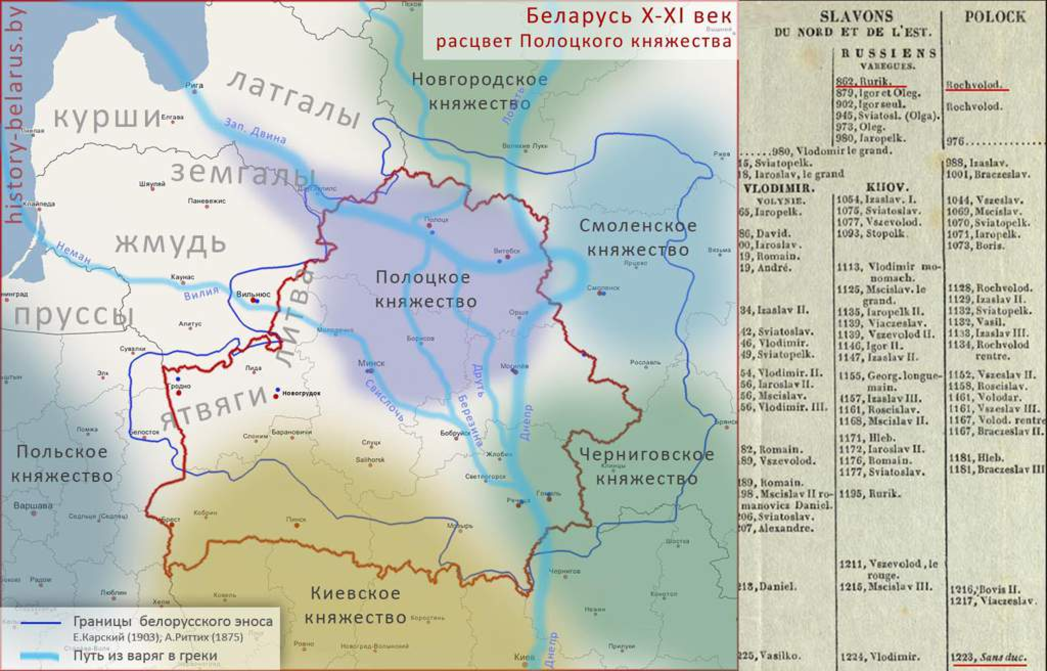 Карта беларуси 13 век