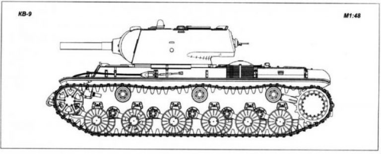 Тяжёлые танки КВ-7, КВ-8, КВ-9, КВ-12. СССР