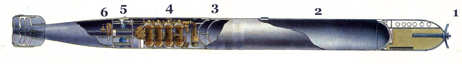 Торпеда длина. Торпеда кит 65-76 калибра 650 мм. Торпеды калибра 450 мм. Торпеда 45-12. Авиационная торпеда 45-36.