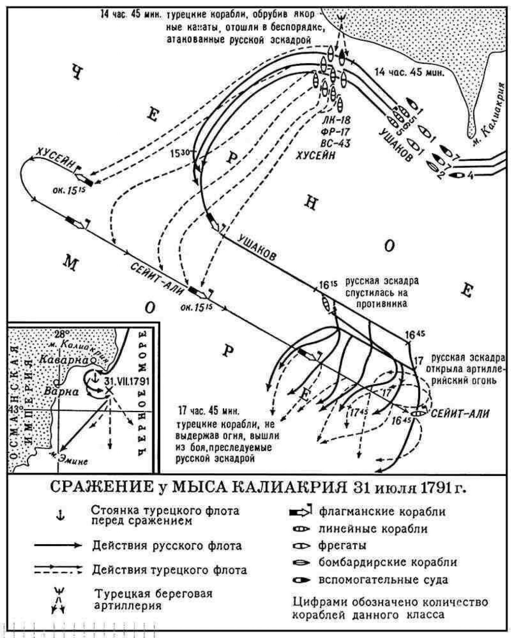 Керченское сражение карта