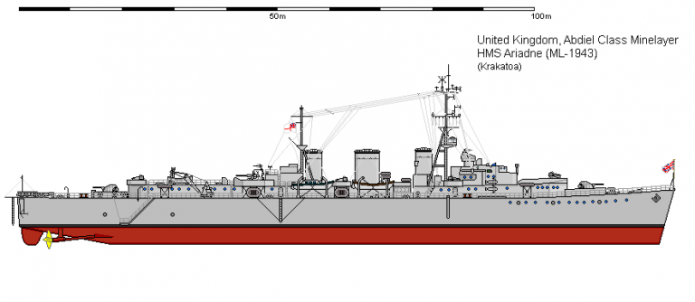 Вредоносные шершни Адмиралтейства. Крейсера-минные заградители типа Abdiel. Великобритания