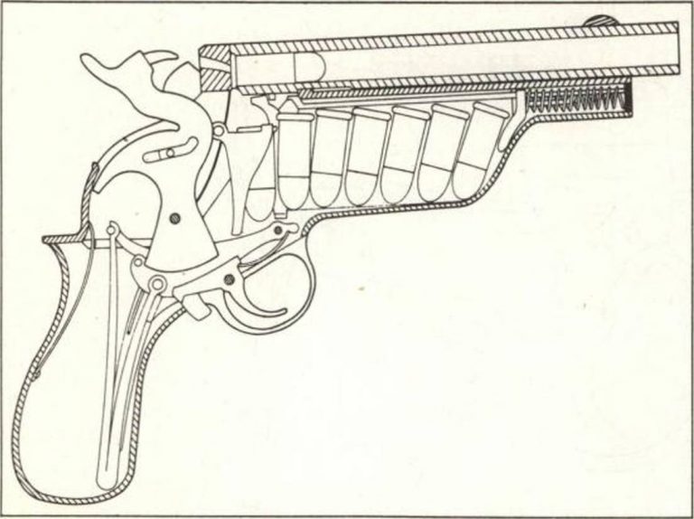     Первый пистолет Шварцлозе 1892 года имел весьма специфическое устройство…