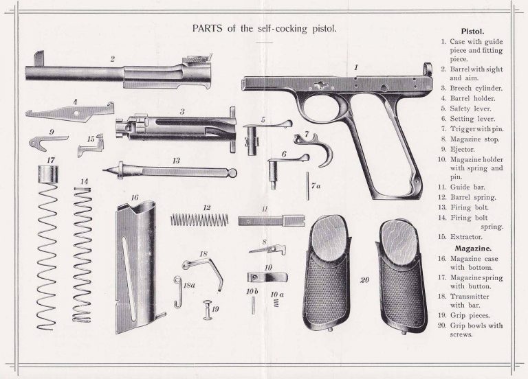  Полная разборка пистолета М1909. Страница из технического руководства