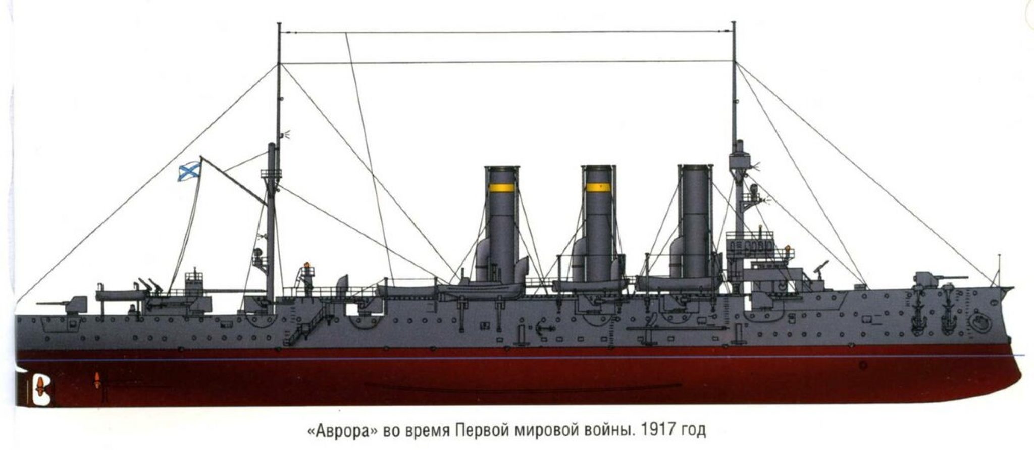 Крейсер Аврора Купить Билет Онлайн