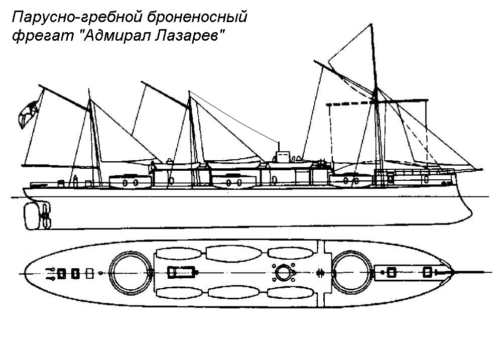 Мир без пара. Парусная ПЛ