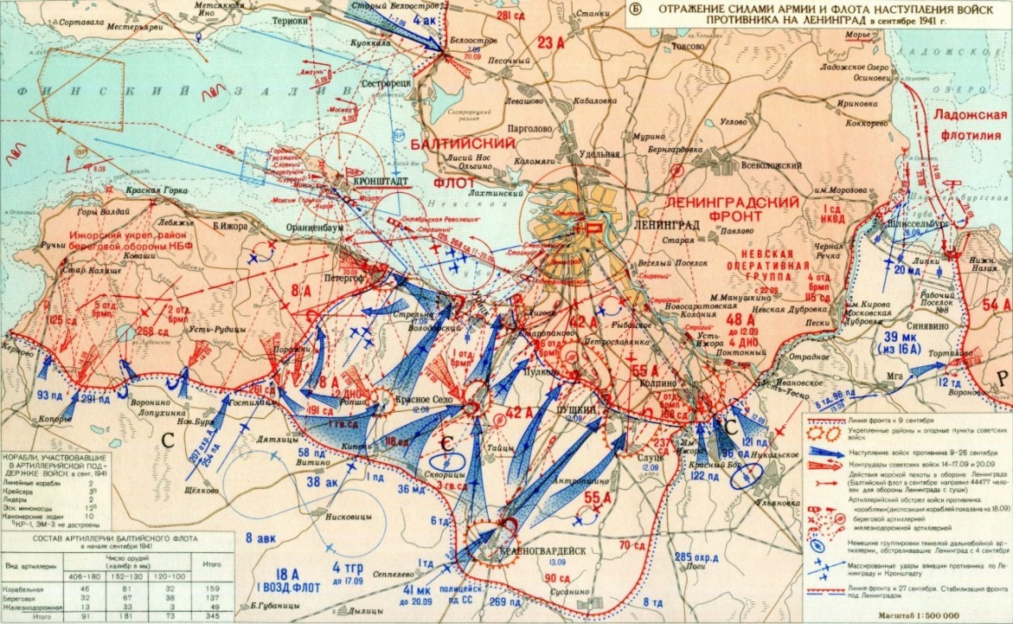 Карта наступление немцев 1941