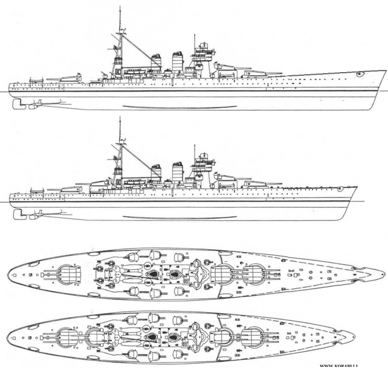 Линейные крейсера «Конте ди Каваур».