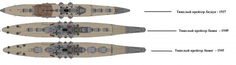 Тяжелые крейсера типа «Сума».