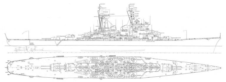 Большие крейсера типа «Аврора»