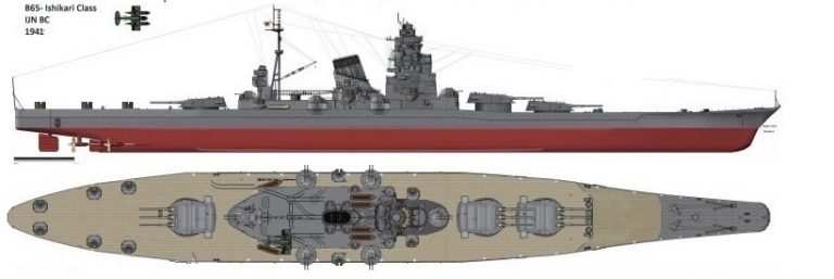 Тяжелые крейсера типа «Сума».