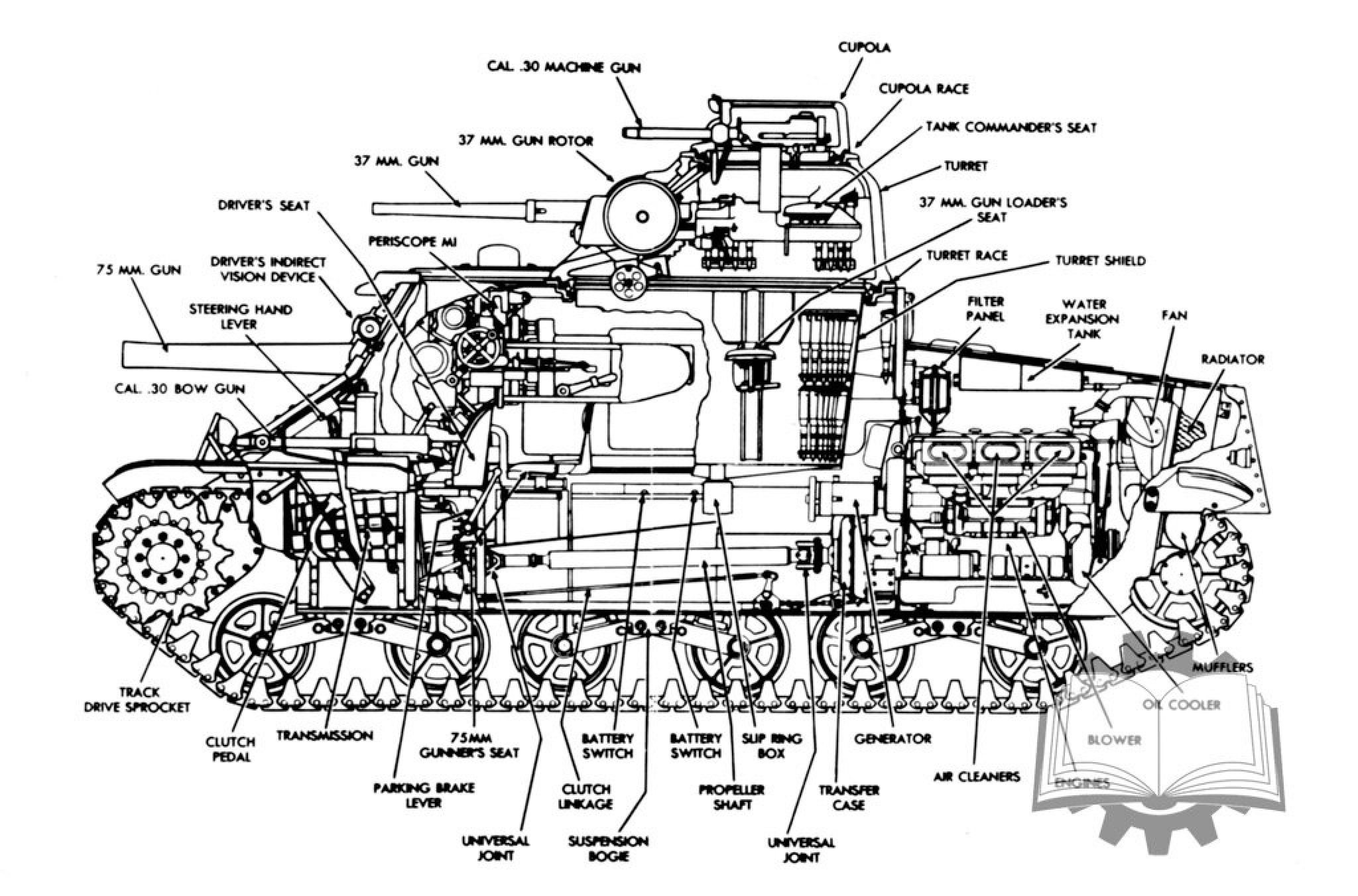 Детали танка. M3 Lee танк. M3 Lee компоновка. Чертежи танка m3 Lee. Танк м3 Lee изнутри.