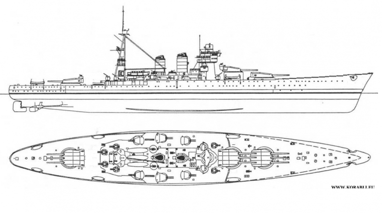 Линейные крейсера «Конте ди Каваур».