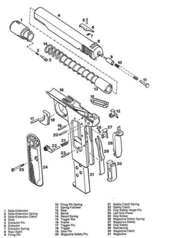  Подетальная схема пистолета Браунинга 1922 года