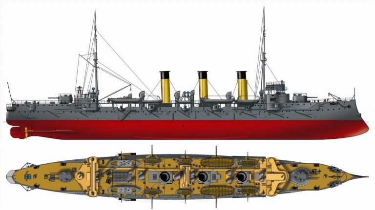       Бронепалубный крейсер 1 ранга "Олег", рисунок (вид сбоку и сверху)