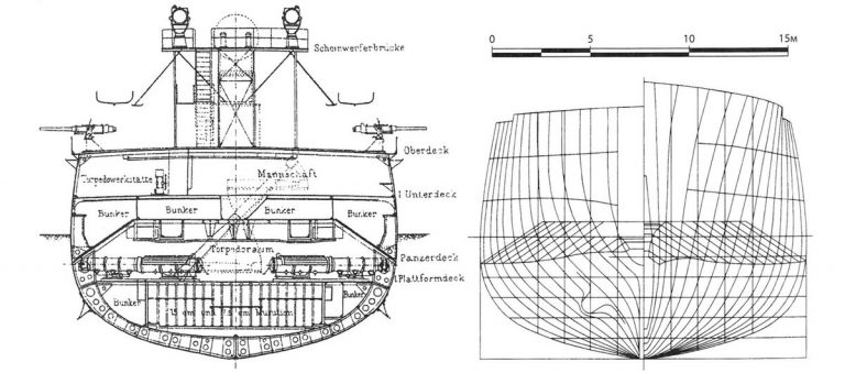  Поперечное сечение крейсера «Богатырь» (60 шп) и проекция «Корпус»