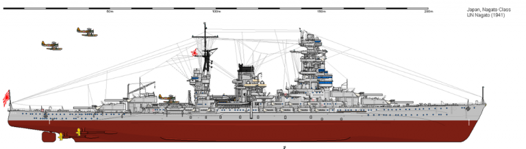  Линейный корабль "Нагато", схема внешнего вида на 1941 год