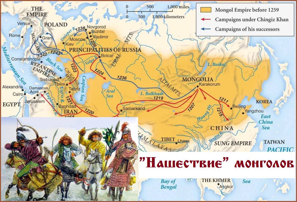 Монголо-татарское нашествие. Что же было на самом деле? - Альтернативная  История