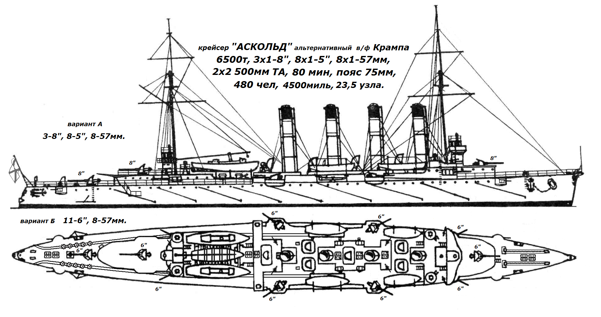 Крейсер аскольд чертежи