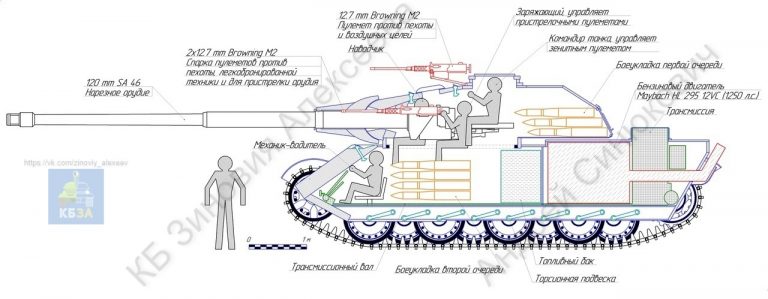 AMX 54 Napoléon. Тяжёлый монстр выжившего режима Виши