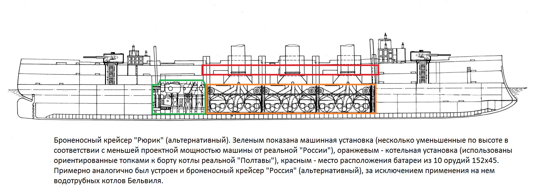 Тонны, деньги и стволы